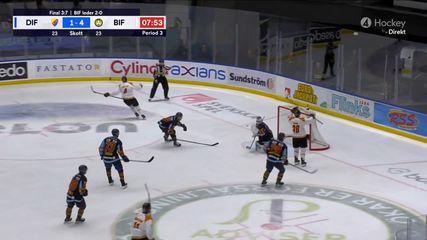 Hockeyallsvenskan: Brynäs krossade Djurgården på Hovet - Aftonbladet TV