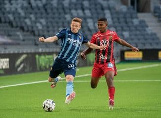 Inför Allsvenskan 2020: Östersunds FK