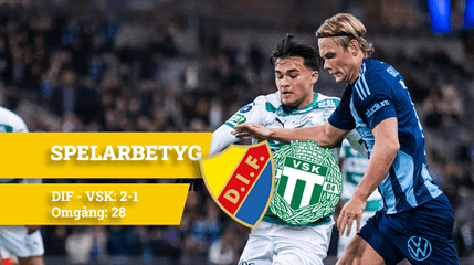 Spelarbetyg: DIF – VSK (2-1) | “Tokmac Nguen i form en av Allsvenskans bästa spelare, Deniz Hümmet stark i duellspelet, Rasmus Schüller sällsynt slarvig”